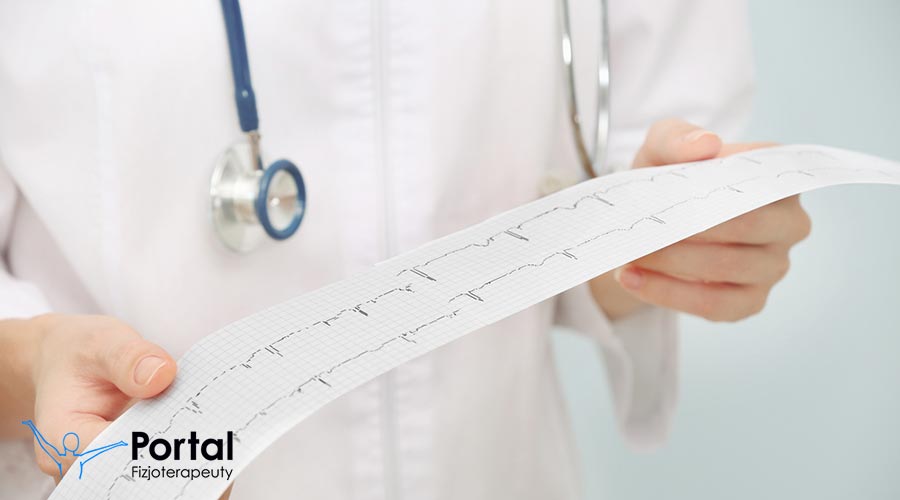 Blok przedsionkowo-komorowy I stopnia