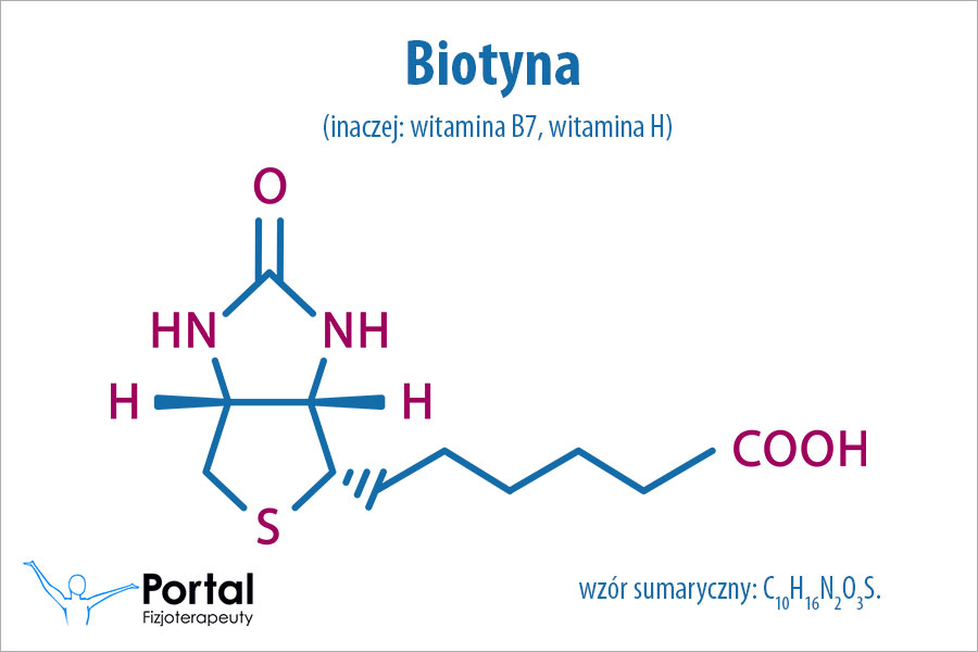 Biotyna