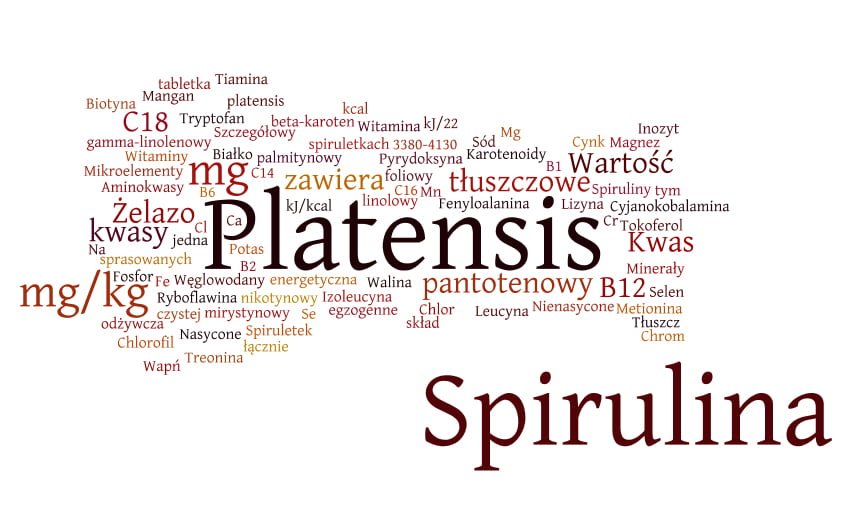 spirulina platensis skład