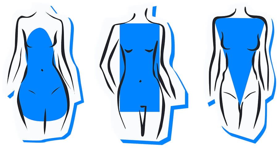 Czy postawa ciała i sylwetka idą w parze?