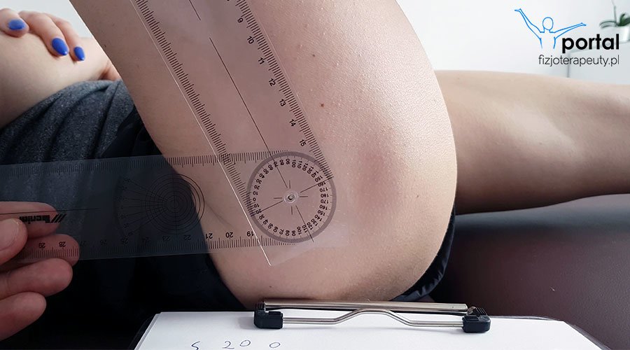 Zakresy ruchu w stawach