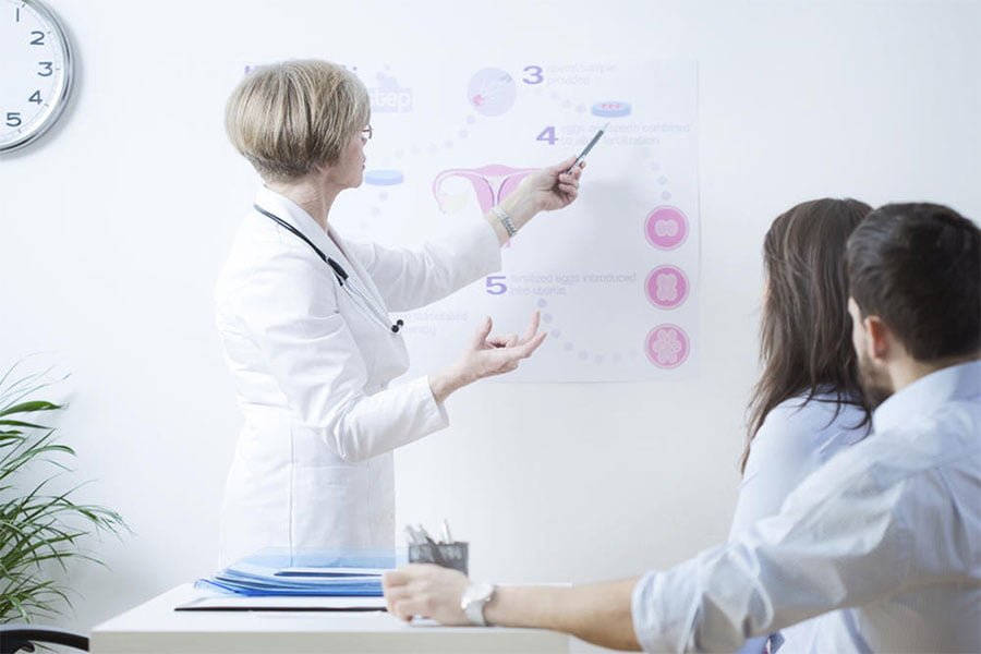 Bezpłodność - jak sobie z nią radzić