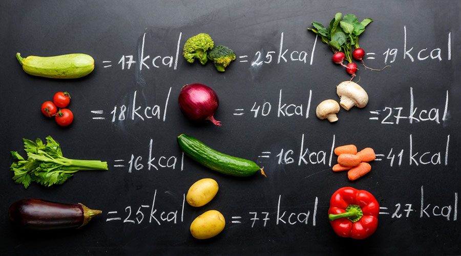 Zapotrzebowanie kaloryczne