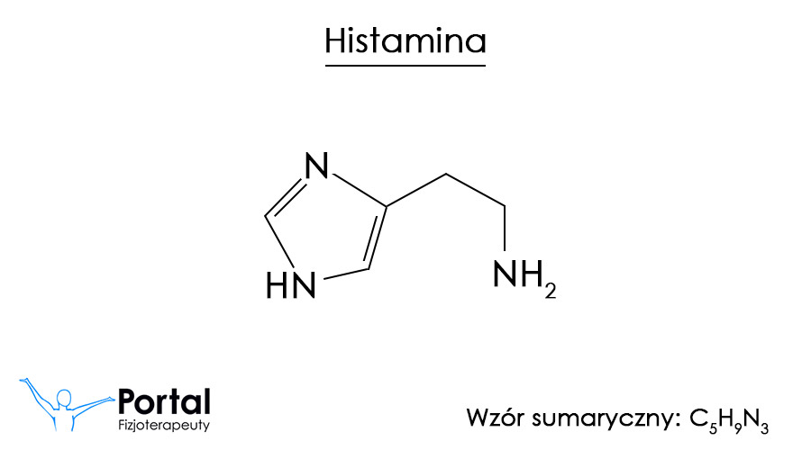 Histamina