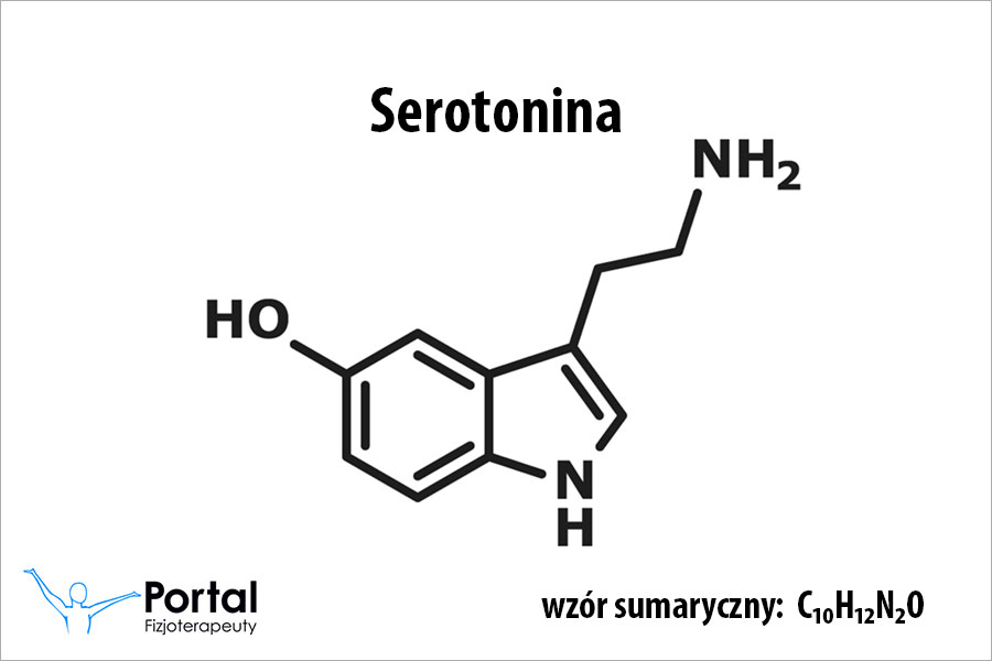Serotonina