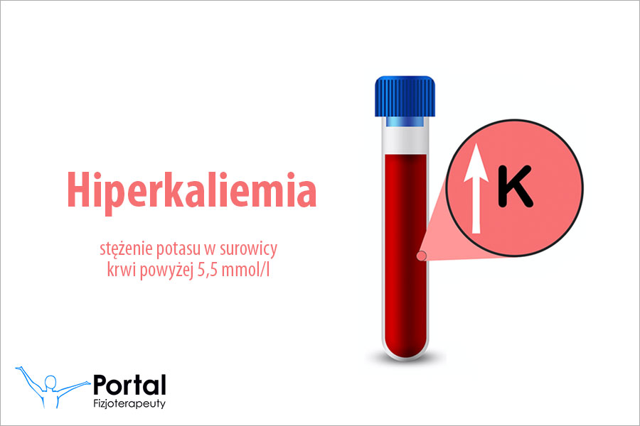 Hiperkaliemia