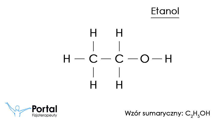 Etanol