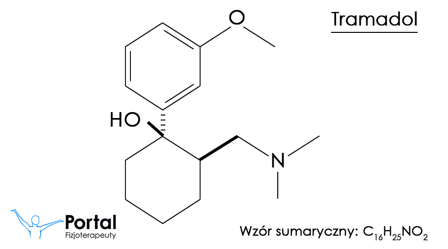 Tramadol
