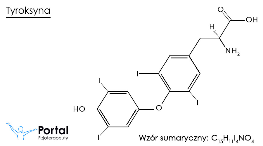 Tyroksyna