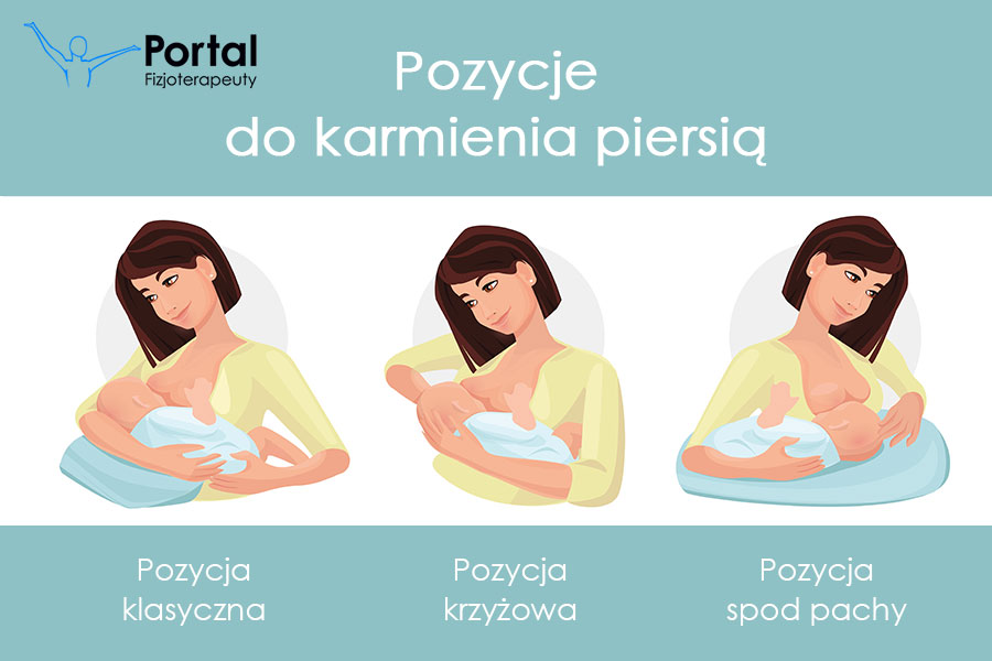Pozycje do karmienia piersią