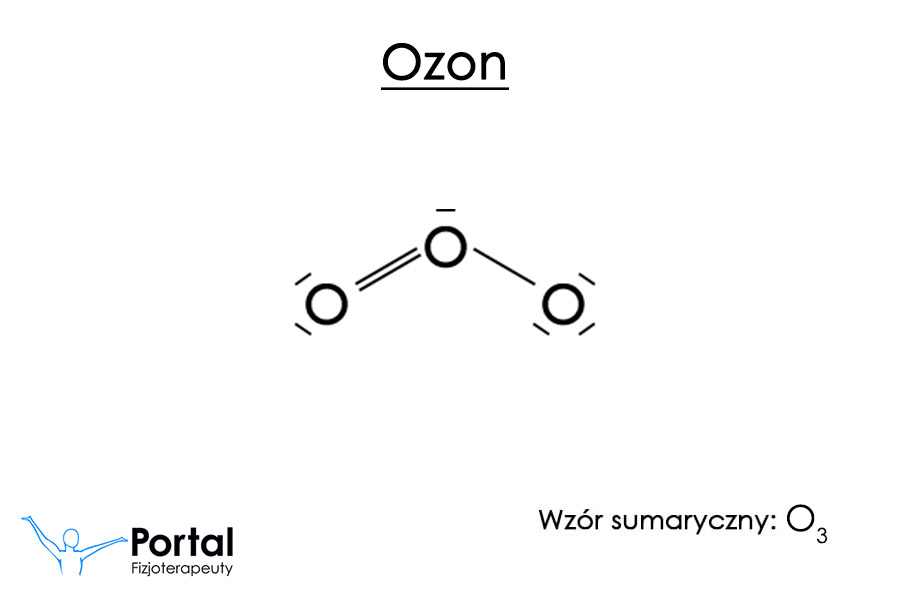 Ozon