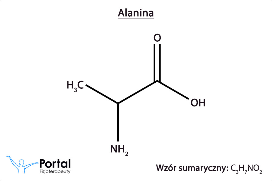 Alanina