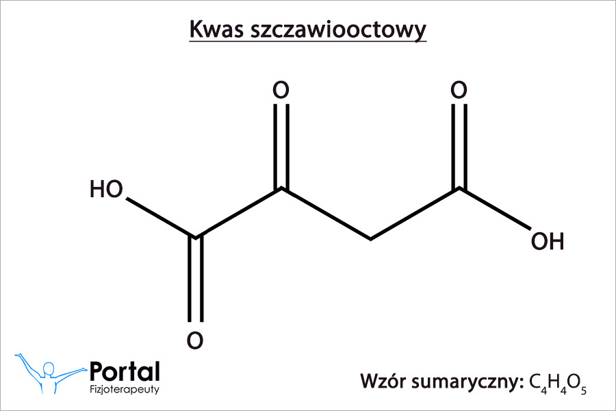 Szczawiooctan (kwas szczawiooctowy)