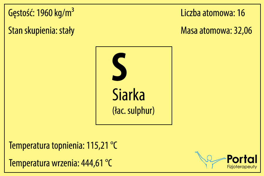 Siarka
