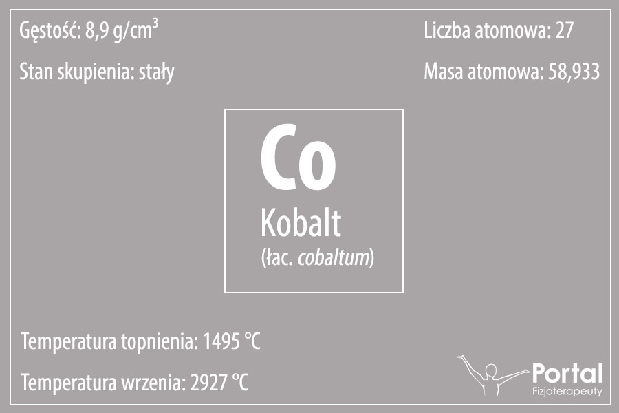 Kobalt