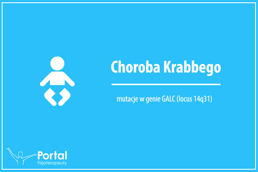 Choroba Krabbego