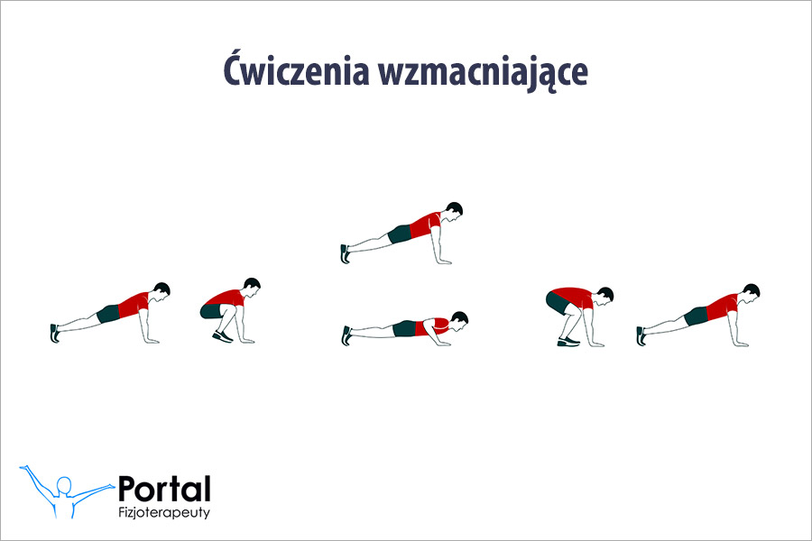 Ćwiczenia wzmacniające