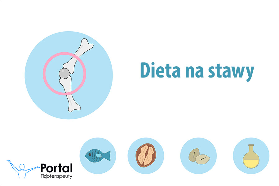 Dieta na stawy