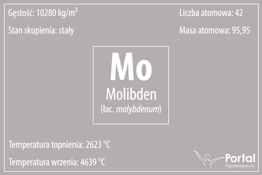 Molibden