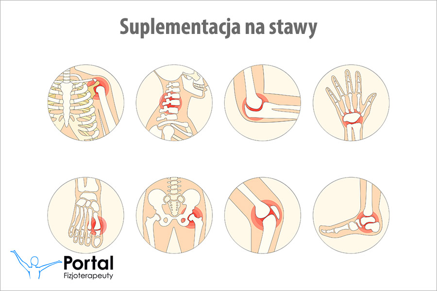Suplementacja na stawy