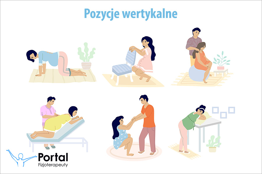 Pozycje wertykalne