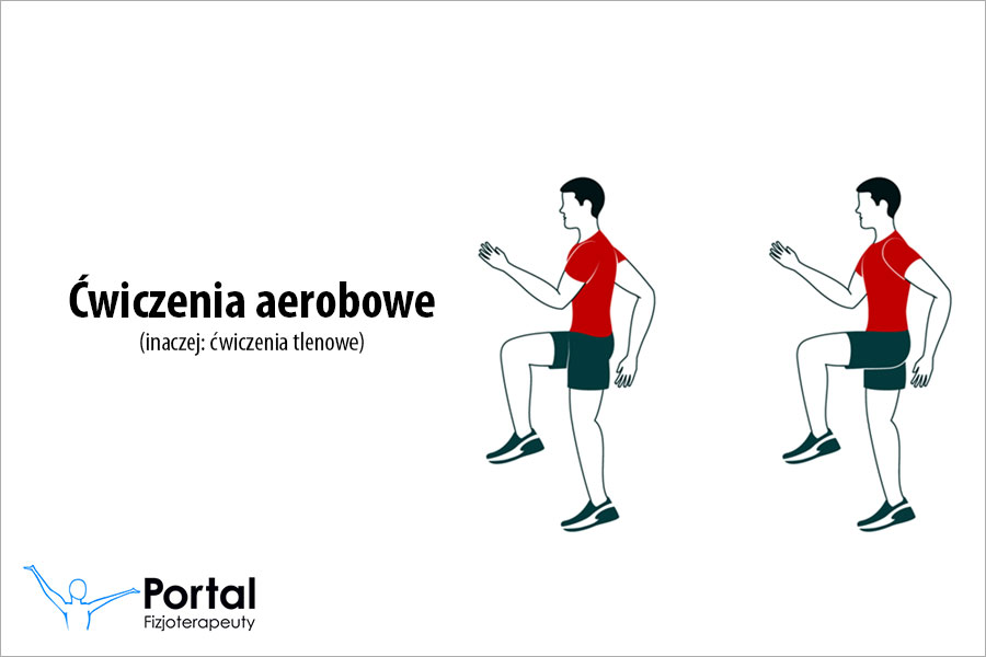 Ćwiczenia aerobowe
