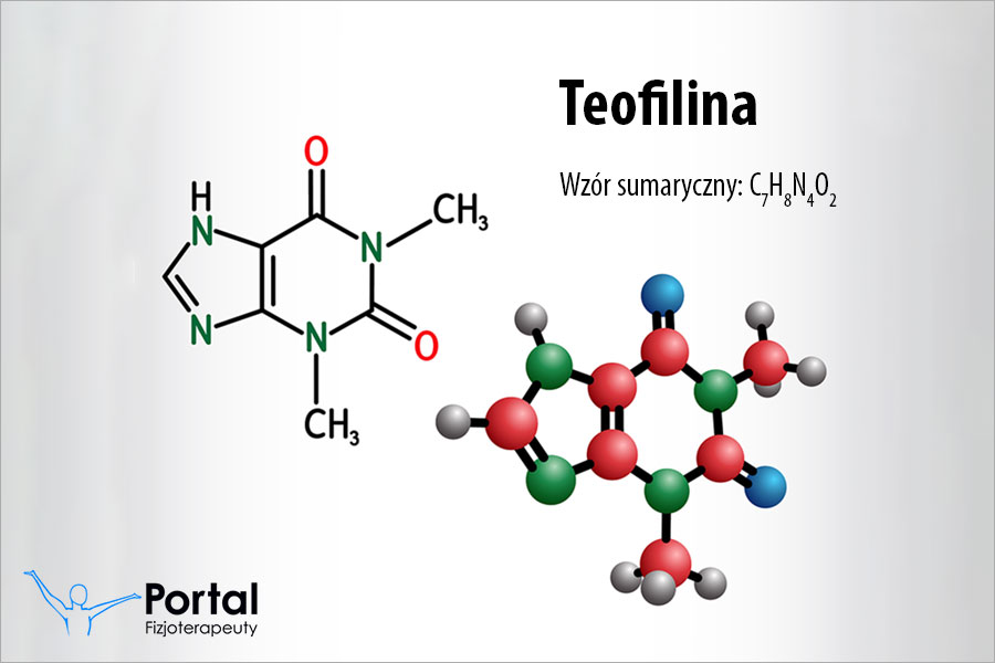 Teofilina